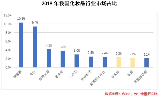 上海九百重組預期，重塑商業地標，展望未來發展，上海九百重組重塑商業地標，展望未來騰飛之路