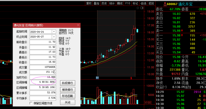 科技行業(yè)龍頭股票一覽表，投資新風(fēng)向標(biāo)，科技行業(yè)龍頭股票一覽表，投資新風(fēng)向的引領(lǐng)者