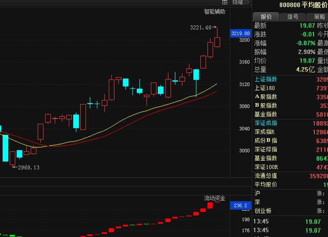 關于未來重組預期的探討——聚焦在數字002323上，未來重組預期聚焦數字002323探討