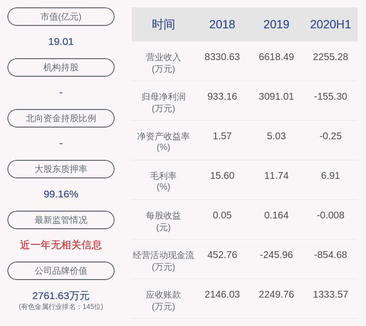 近期有重組預期的股票，市場趨勢與投資策略，重組預期的股票，市場趨勢及投資策略探討