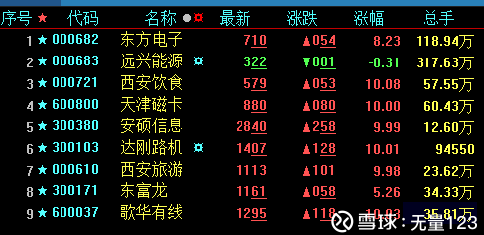 東方電子未來十倍牛股，潛力與機遇的完美結合，東方電子，未來十倍牛股潛力與機遇的完美結合