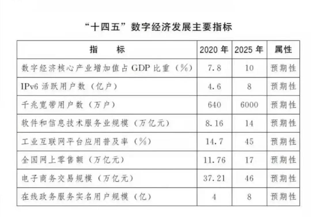 探尋未來之星，2025年的大妖股即將來臨，探尋未來之星，揭秘2025年大妖股即將來臨的神秘面紗