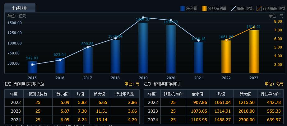 破凈股深度解析，概念、原因與影響，破凈股深度解析，概念、原因及影響探討