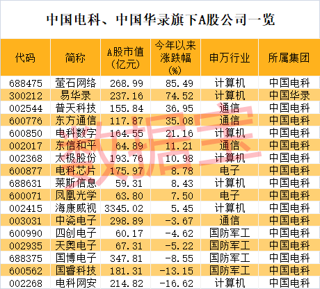 探尋價值重塑之路，央企重組股票在三元至四元之間的機遇與挑戰，探尋價值重塑之路，央企重組股票三元至四元間的機遇與挑戰