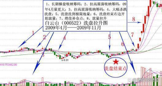 嚴重低估的5只破凈股，市場中的隱藏寶藏，揭秘市場隱藏寶藏，被低估的5只破凈股