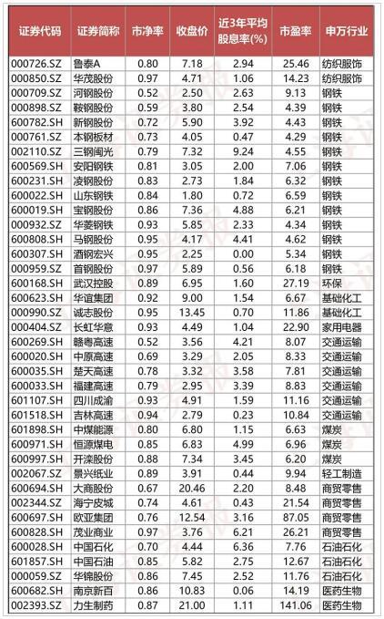 破凈股的概念及其影響分析，破凈股概念解析及其影響深度剖析