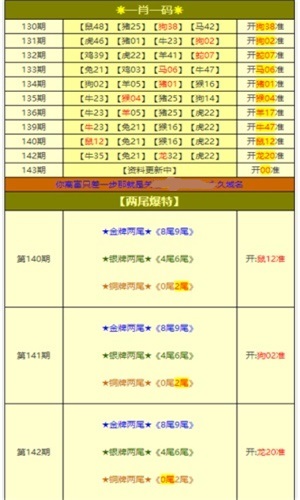 關于新澳天天開獎免費資料大全最新的探討與警示——警惕違法犯罪問題，警惕新澳天天開獎免費資料大全背后的違法犯罪風險，深度探討與警示