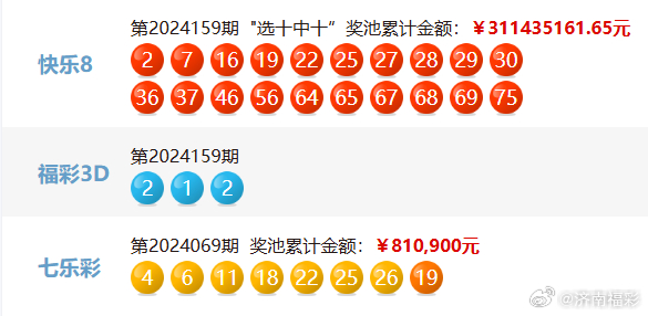 澳門六開獎最新開獎結果與未來展望（2024年），澳門六開獎最新開獎結果及未來展望（2024年展望）