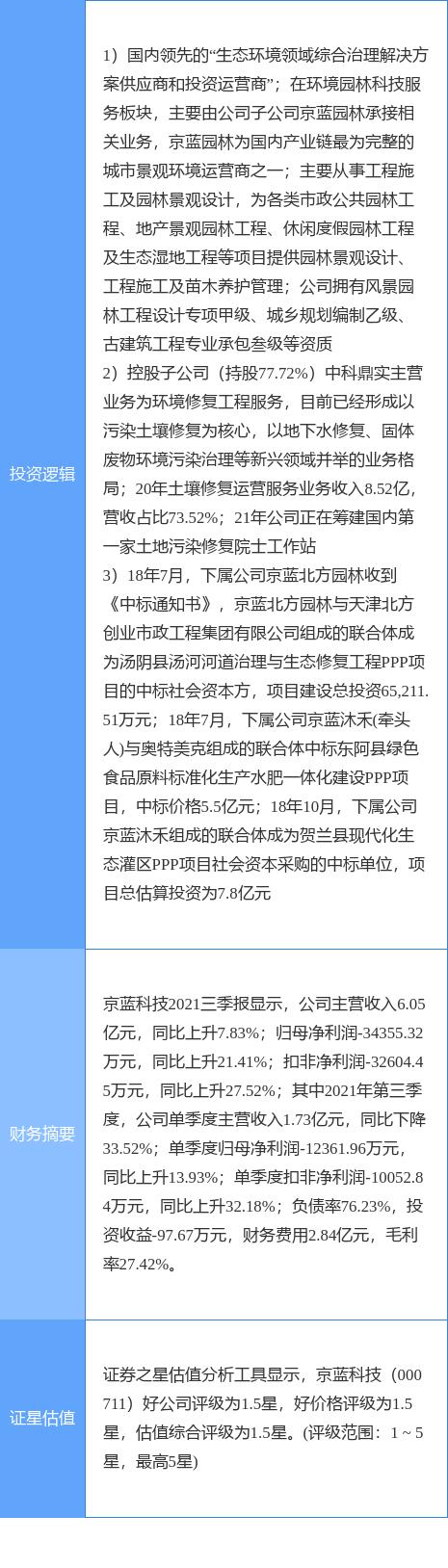 科技股將迎來新一輪上漲新浪潮，科技股新一輪上漲新浪潮蓄勢待發(fā)