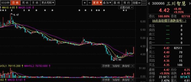 財經(jīng)股票最新行情深度解析，財經(jīng)股票最新行情深度剖析與解讀