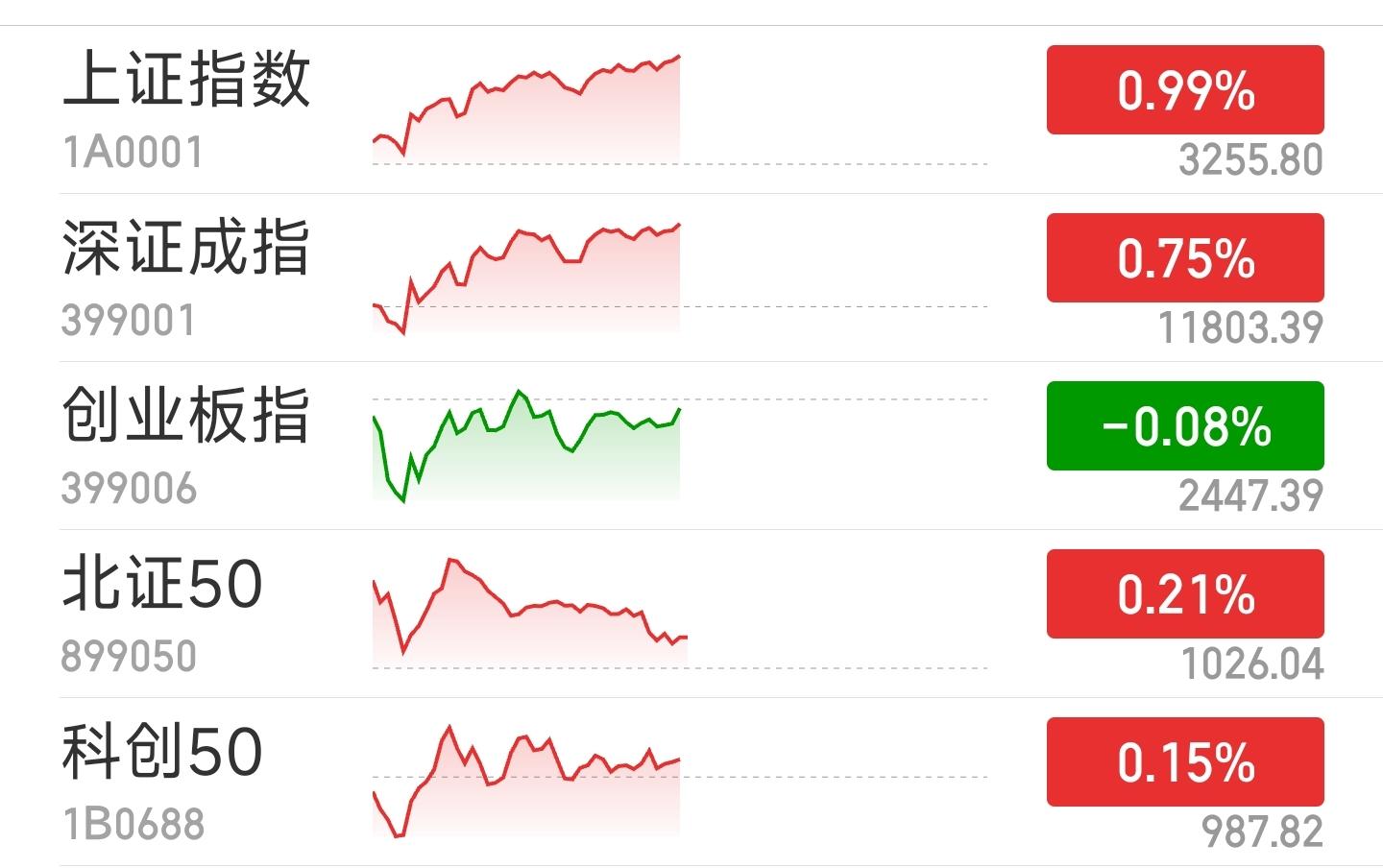 下周一必漲的二十只股票，市場分析與預(yù)測，下周必漲的二十只股票，市場深度分析與預(yù)測