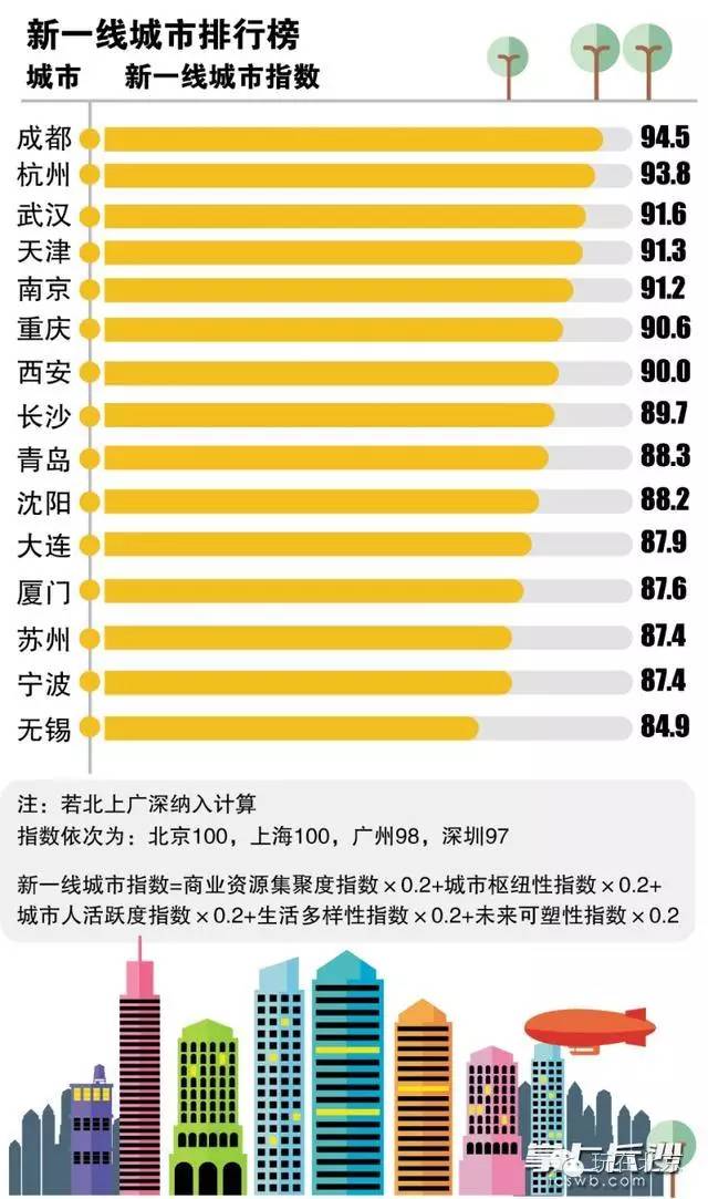 揭秘全球矚目，2024年度城市天氣最榜單揭曉新篇章，全球矚目！揭秘2024年度城市天氣最榜單全新篇章揭曉