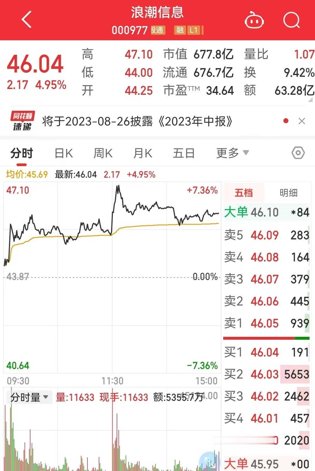 900億大牛股董事長被查，企業風云變色下的深度剖析，900億大牛股董事長被查，企業風云變色背后的深度探究