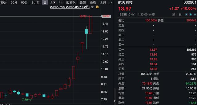 亞洲股市集體上漲爆發(fā)，繁榮背后的驅動力與前景展望，亞洲股市集體爆發(fā)，繁榮背后的驅動力及前景展望