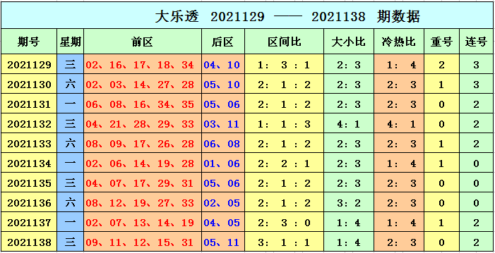 新澳門(mén)彩出號(hào)綜合走勢(shì)圖表，揭示背后的真相與警示公眾，澳門(mén)彩背后的真相揭示與公眾警示，新澳門(mén)彩出號(hào)綜合走勢(shì)圖表與犯罪問(wèn)題探討