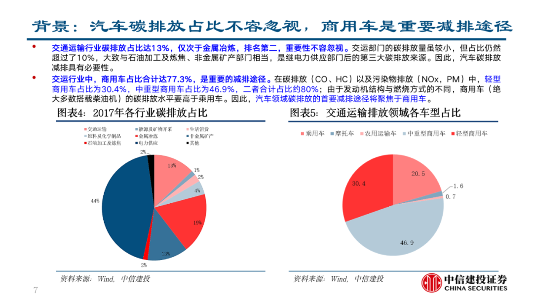 中信建投建議重視低空經(jīng)濟(jì)熱，未來發(fā)展的新引擎，中信建投建議，低空經(jīng)濟(jì)熱將成為未來發(fā)展的新引擎