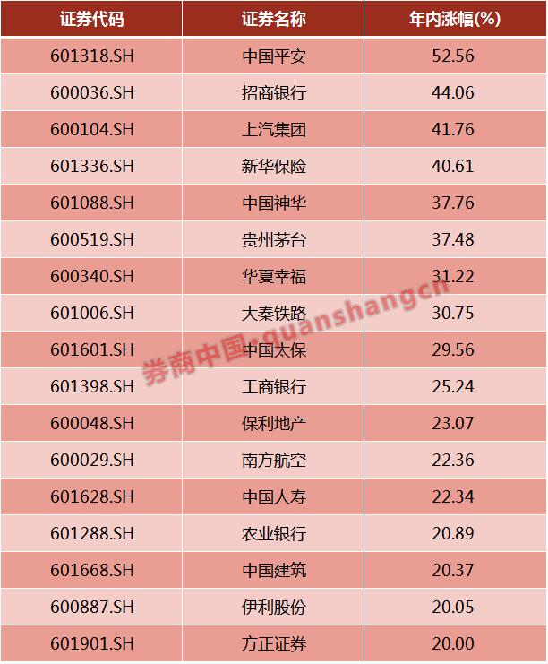 上證綜合指數下跌2.71%，市場波動下的觀察與思考，市場波動下的觀察與思考，上證綜合指數下跌2.71%