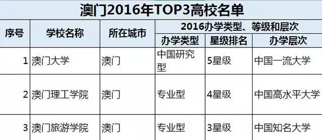 澳門一碼一碼精準考研助力備考之路，澳門精準一碼考研助力備考攻略