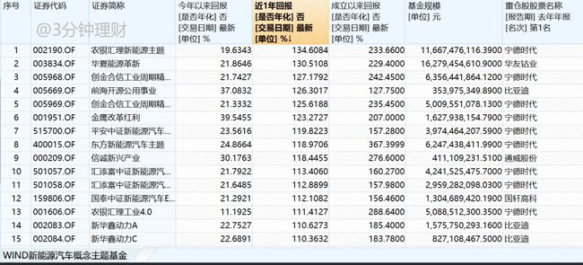 新澳全年資料免費公開，助力個人成長與行業發展的雙贏策略，新澳全年資料免費公開，助力個人成長與行業發展的雙贏戰略