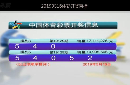 新澳門六開彩開獎結果2024年，探索彩票背后的故事，澳門彩票背后的故事，揭秘六開彩開獎結果 2024年展望