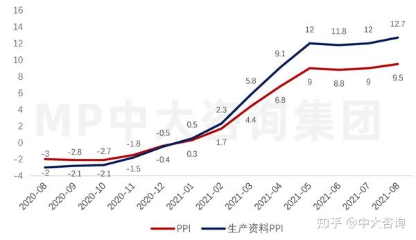 韓國11月PPI數據詳情的深度解讀，韓國11月PPI數據深度解讀與分析