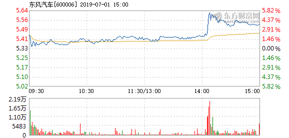 東證汽車制造商指數漲超1%背后的故事，東證汽車制造商指數漲超1%背后的增長動力解析