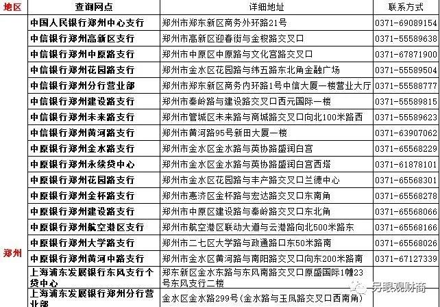 最新征信圖，揭示信用價值的全新面貌，最新征信圖揭示信用價值全新面貌