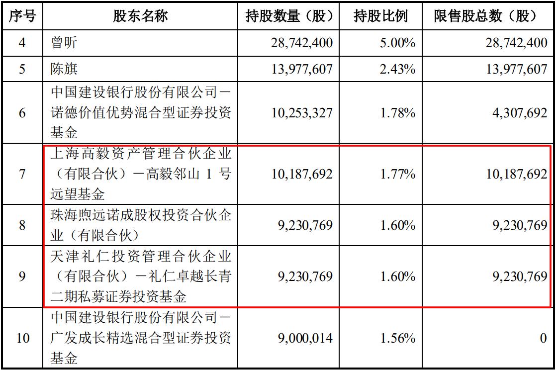 馮柳最新投資策略深度解析，馮柳最新投資策略深度解讀與探討