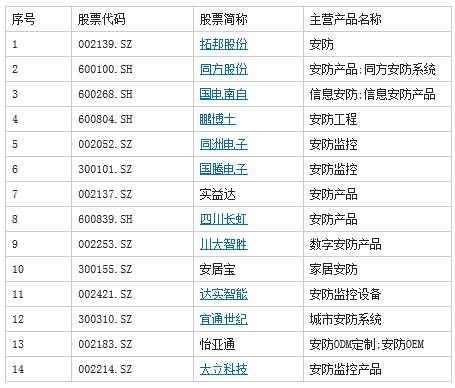 實益達重組，重塑企業(yè)價值，開啟新篇章，實益達重組重塑企業(yè)價值，開啟嶄新篇章