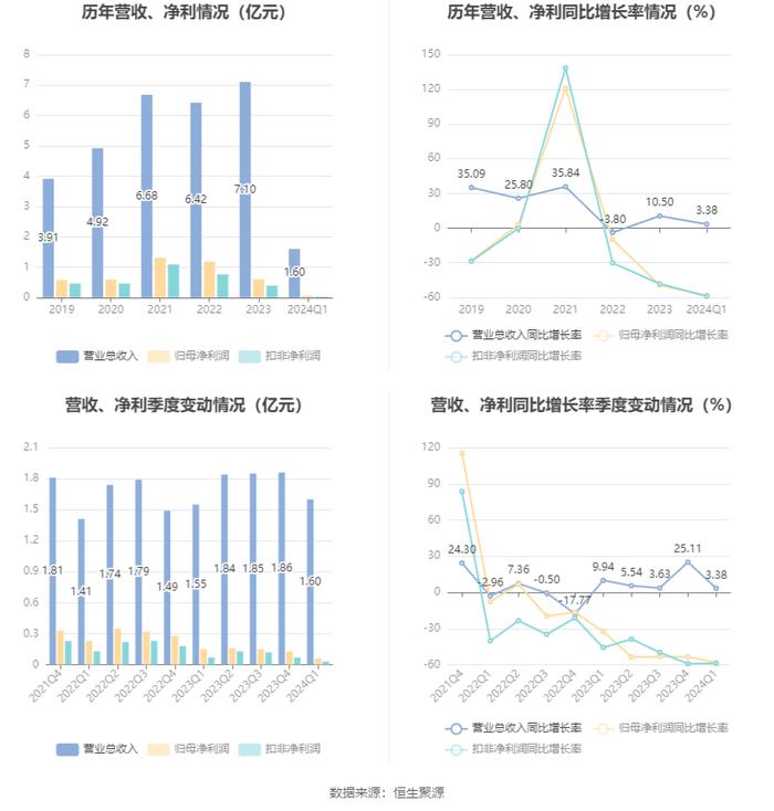 揭秘2024新奧精準資料免費大全——全方位解讀最新動態與資源匯總，揭秘2024新奧精準資料大全，最新動態與資源匯總解析