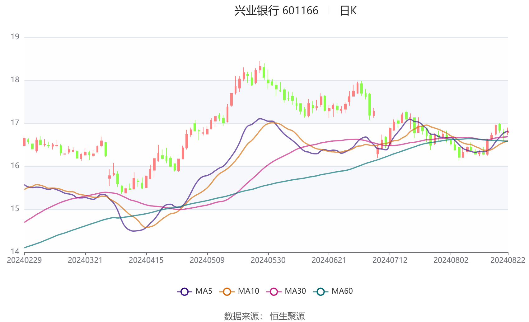 興業(yè)銀行2024年業(yè)績(jī)展望與策略分析，興業(yè)銀行2024年業(yè)績(jī)展望及策略深度解析