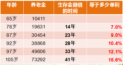 新澳門三中三碼精準100%,定性解答解釋定義_尊享款12.610