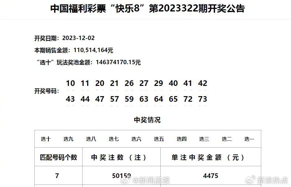 澳門六開獎結果今天開獎記錄查詢,科技成語分析落實_精簡版18.305