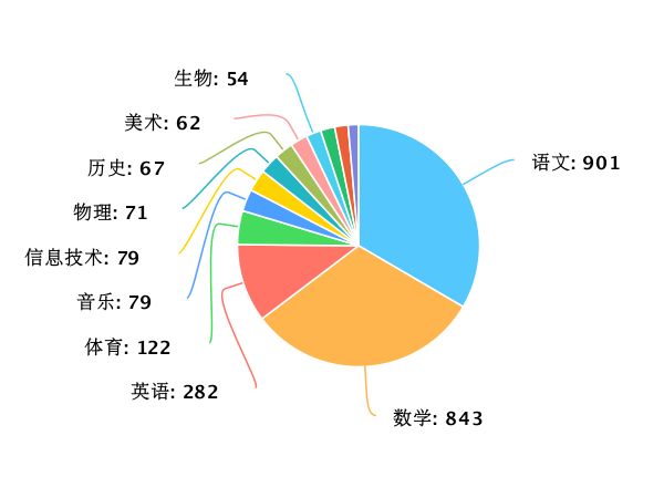 澳門王中王100的資料論壇,深度數據解析應用_安卓版23.951