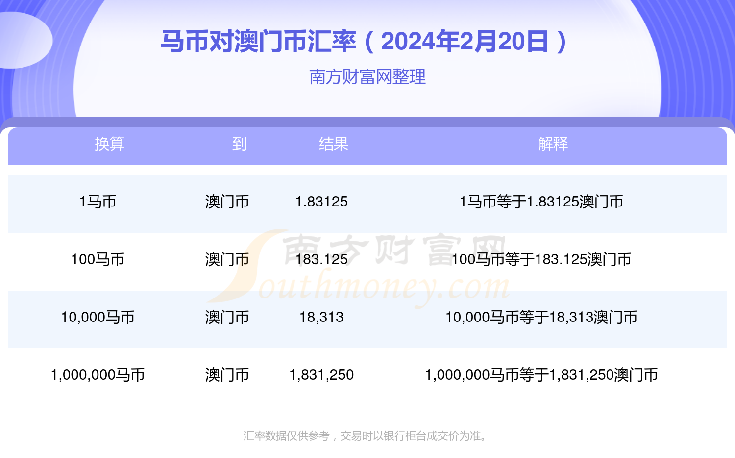 澳門特馬今期開獎結(jié)果2024年記錄,實效設(shè)計解析_Device25.836