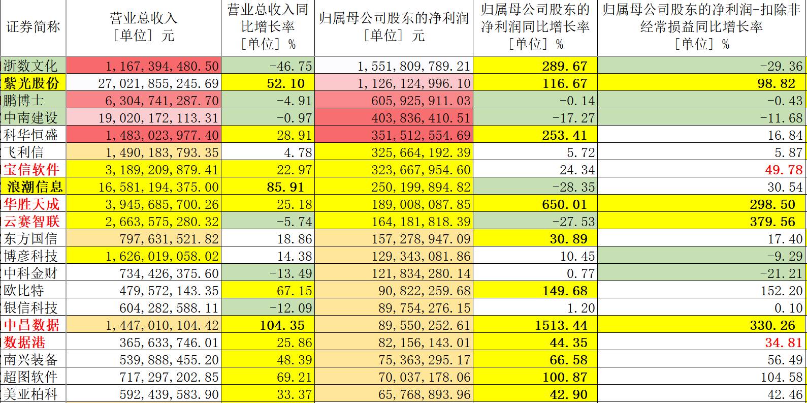 2024新奧資料免費49圖片,數(shù)據(jù)設(shè)計驅(qū)動執(zhí)行_頂級版53.545