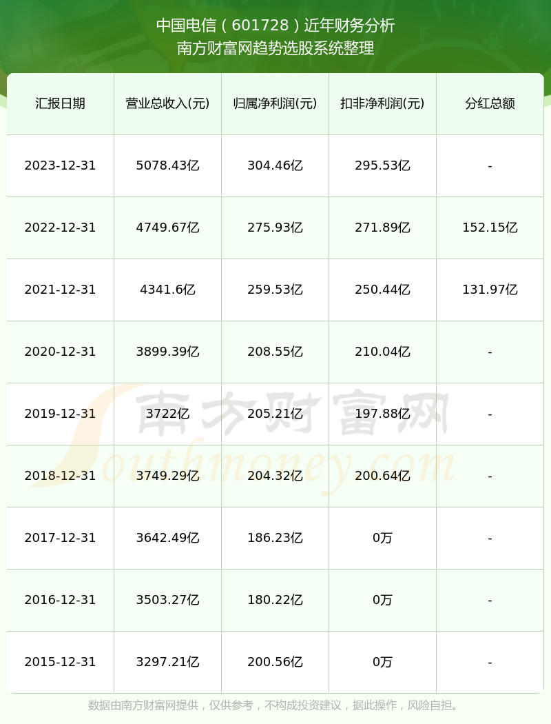 揭秘2024年老澳歷史開獎記錄，揭秘老澳歷史開獎記錄，探尋2024年開獎數(shù)據(jù)背后的故事