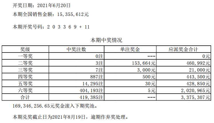 新澳門六開彩開獎結果2020年回顧與展望，澳門六開彩開獎結果回顧與展望，2020年回顧與未來展望