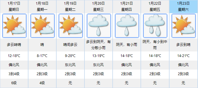 新溴彩之夜，累積夢想，揭曉未來，新溴彩之夜，累積夢想，揭曉未來之夜