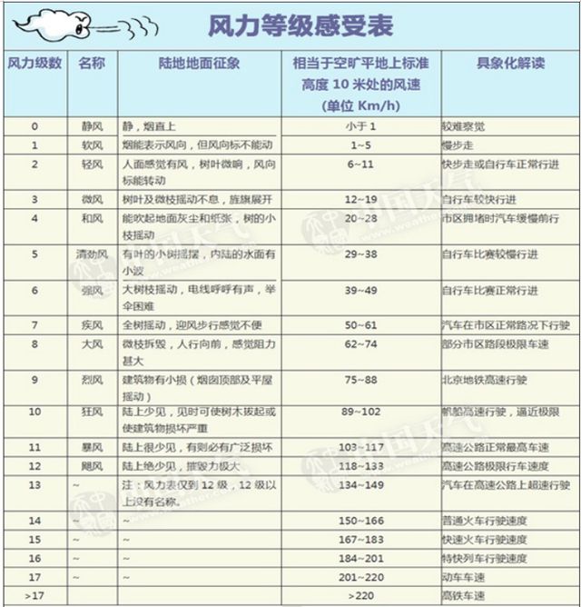 澳門開獎結(jié)果+開獎記錄表013,深入解析設(shè)計(jì)數(shù)據(jù)_蘋果12.420