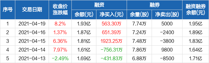 埃斯頓目標價的探索與挑戰，埃斯頓目標價的探索與挑戰，市場機遇與挑戰并存