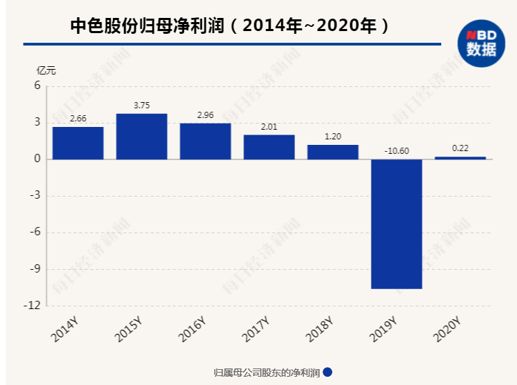 新澳最新最快資料新澳50期,持續計劃實施_專業款92.703