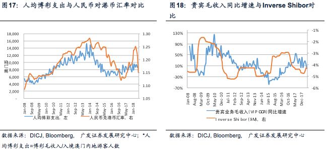 澳門六開獎結果資料,實地數據分析計劃_尊貴款58.674