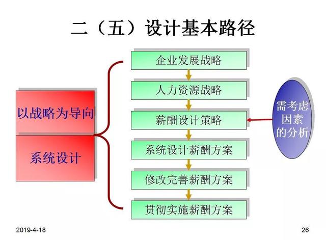 新澳門內(nèi)部資料與內(nèi)部資料的優(yōu)勢(shì),持續(xù)設(shè)計(jì)解析_MP40.498