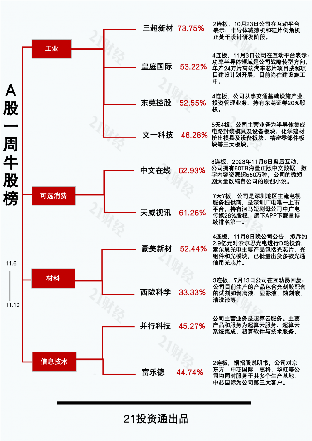 醉八仙226565cm查詢碼,穩(wěn)定性策略設(shè)計(jì)_kit62.873