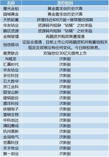 新奧彩資料長期免費公開,綜合研究解釋定義_XT83.283