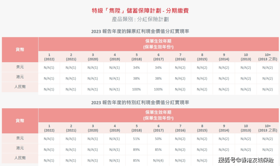 香港六合彩開獎結果及記錄，探索2023年的數據世界，香港六合彩開獎結果及記錄探索，揭秘2023年數據世界奧秘