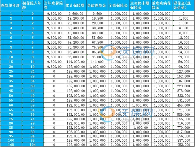 junlan 第10頁