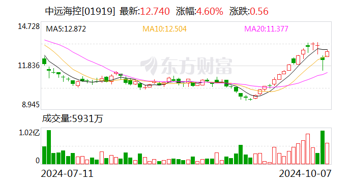 澳門濠冮論壇,數(shù)據(jù)解析導向設(shè)計_CT86.710