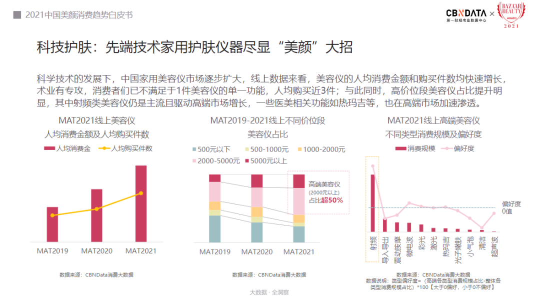 新澳精準資料內部資料,數據驅動分析解析_LE版83.171